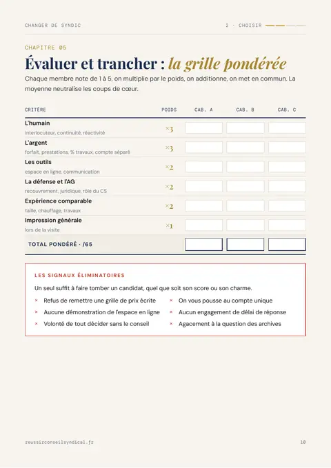 Page 10 du guide : la grille pondérée