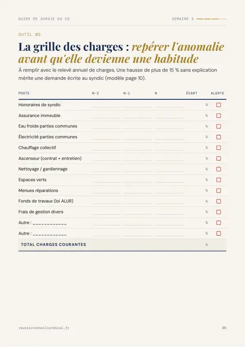Page 8 du guide : la grille de suivi des charges